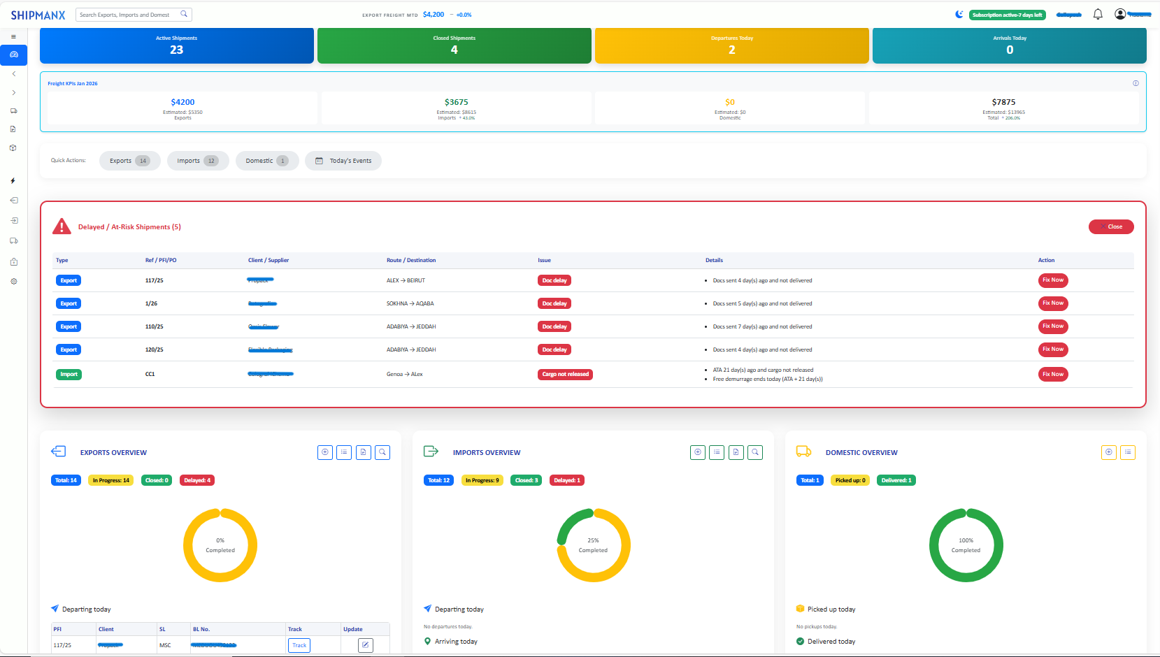 SHIPMANX Real Dashboard